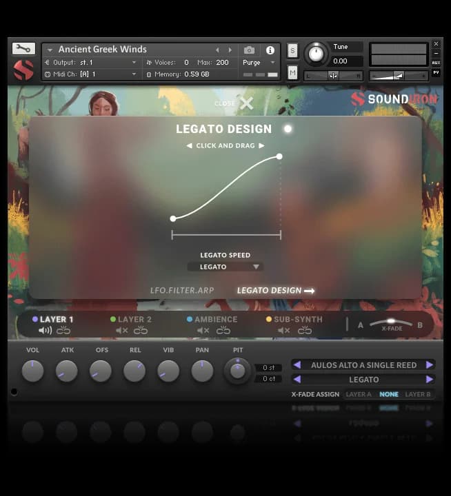 Ancient Greek Winds image 4