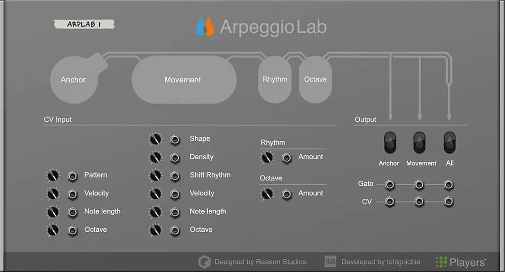 Arpeggio Lab image 2