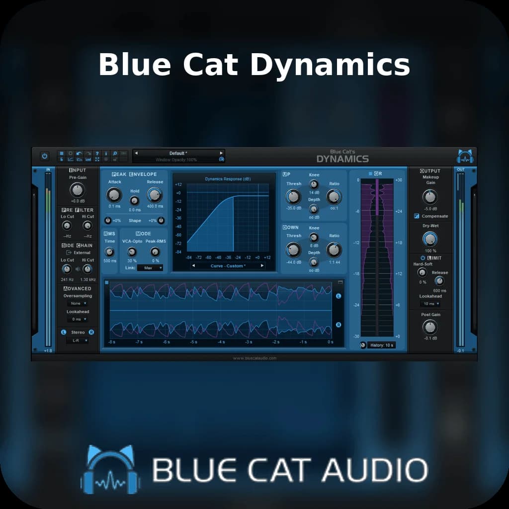 Blue Cat Dynamics