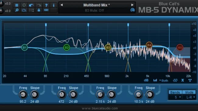 Blue Cat MB-5 Dynamix image 2