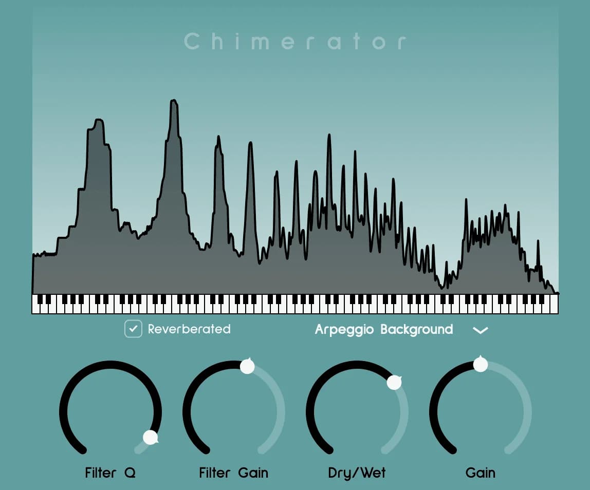 Chimerator image 6