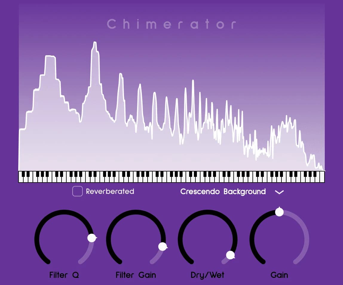 Chimerator image 7