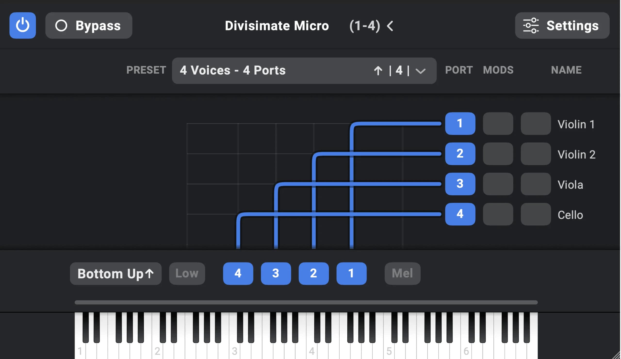 Divisimate Micro image 2