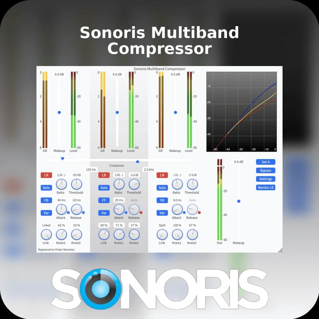 Sonoris Multiband Compressor