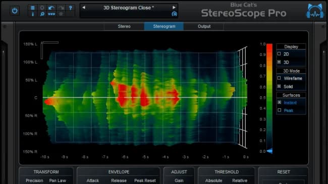 Blue Cat Analysis Pack image 5