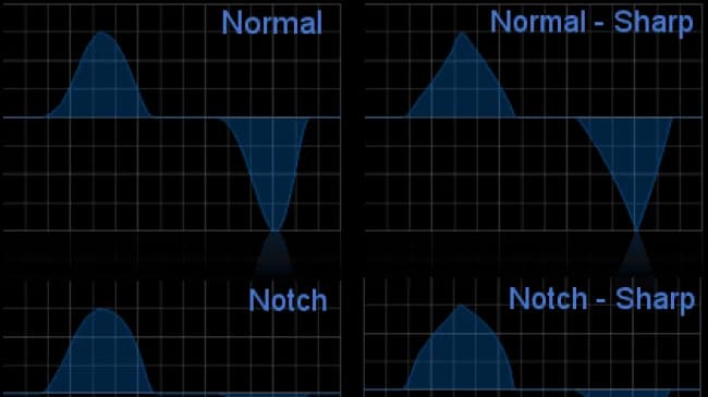 Blue Cat LinyEQ image 2