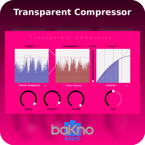 Transparent Compressor