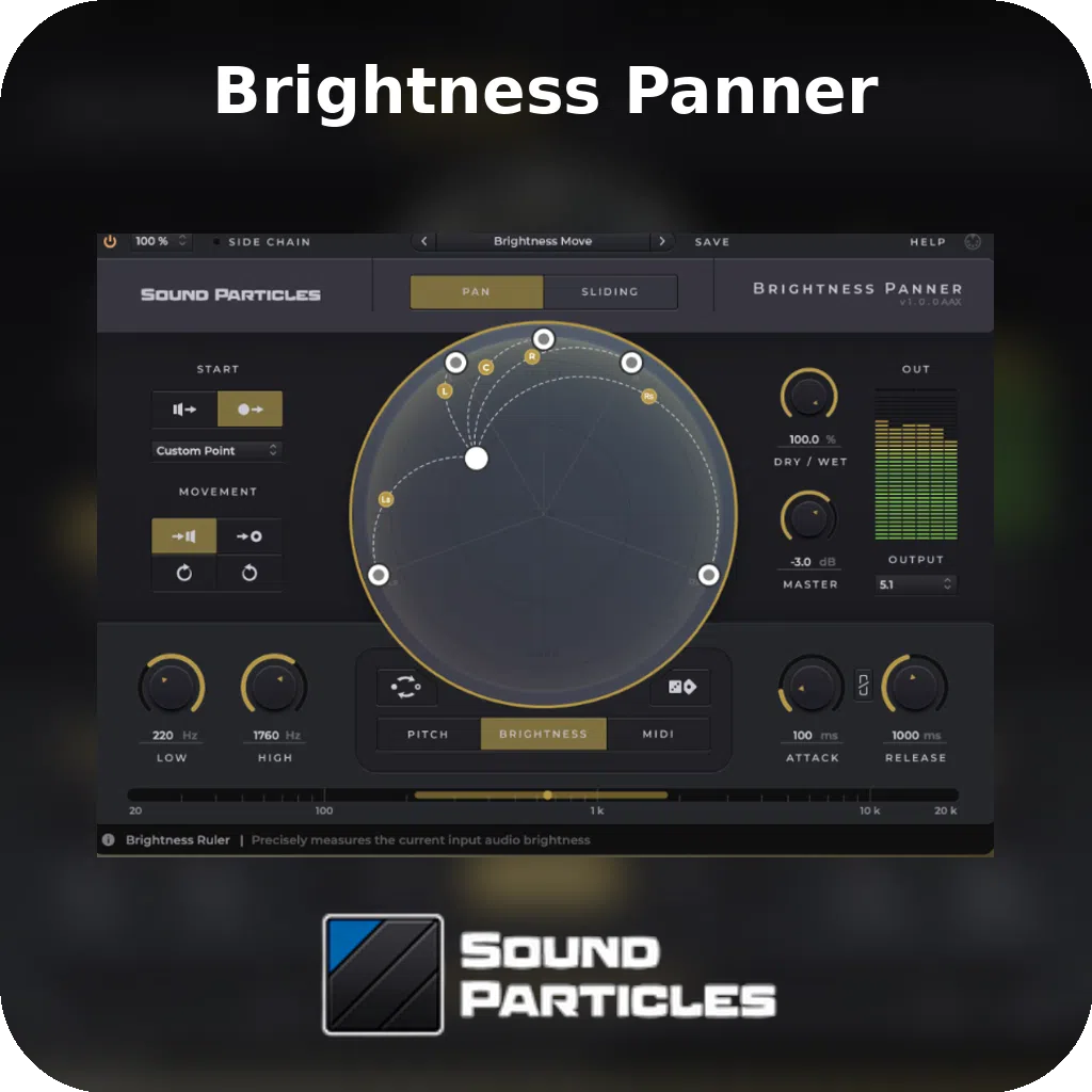 Brightness Panner