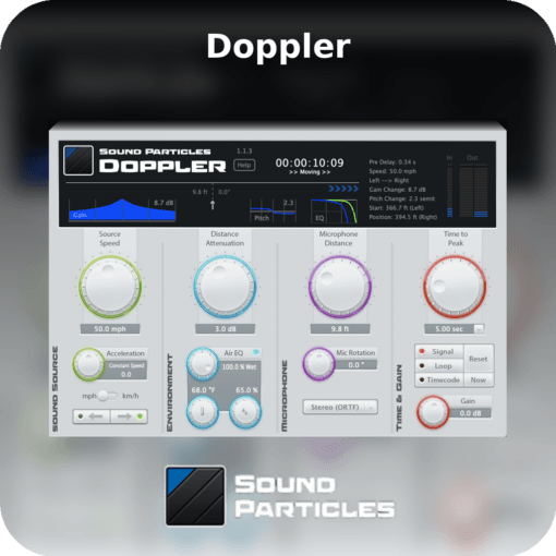 Doppler