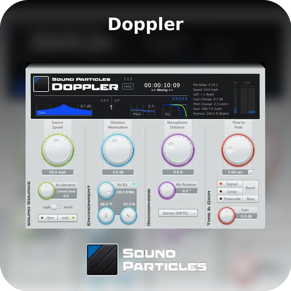 Doppler