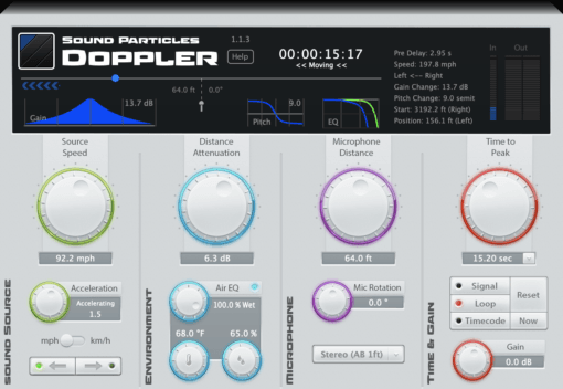 Doppler - Image 2