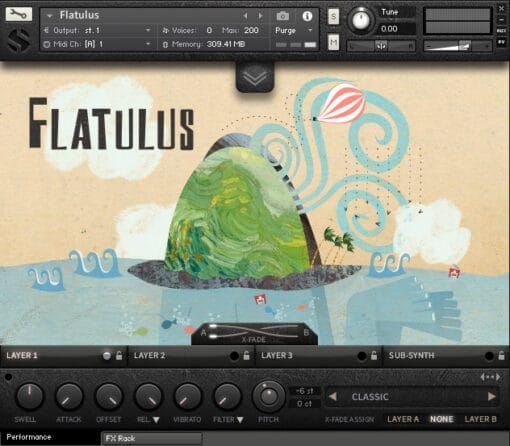 Flatulus - Image 2