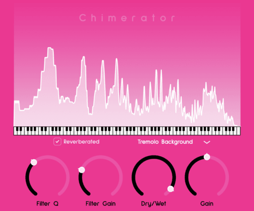 Chimerator - Image 5