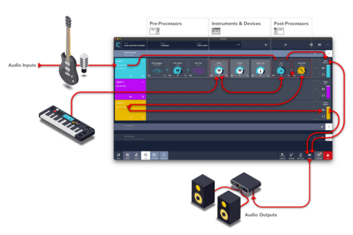 Camelot 2.0 – Live Performance Host - Image 5