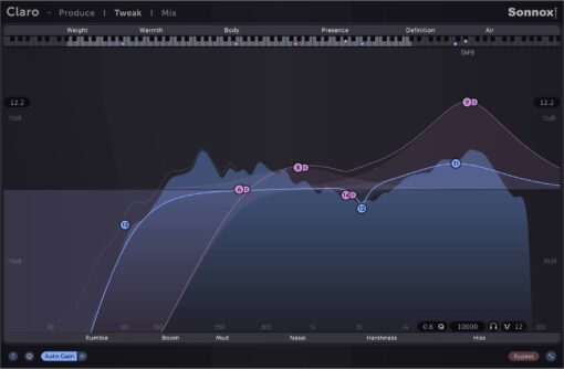 Sonnox Toolbox Claro - Image 2