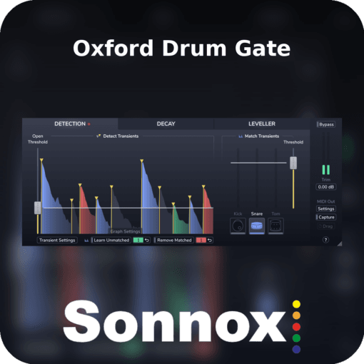 Oxford Drum Gate