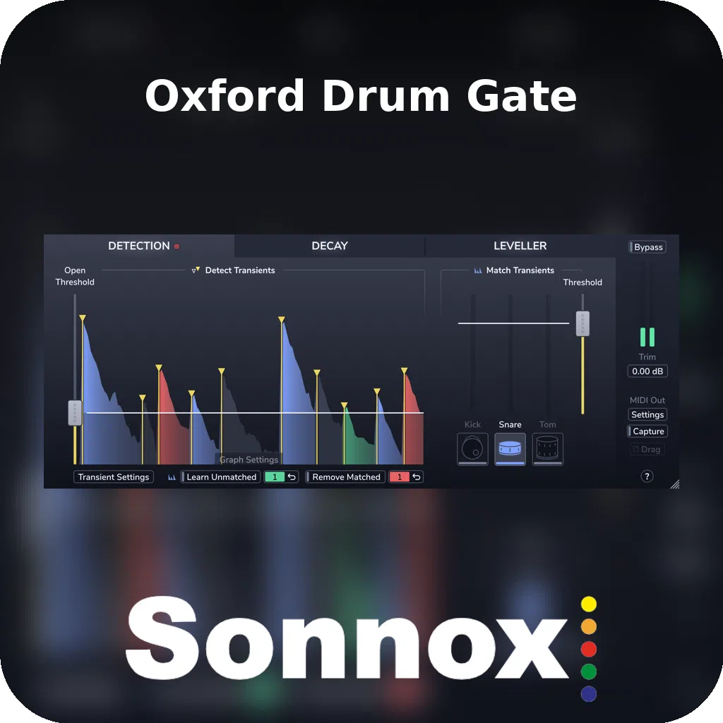 Oxford Drum Gate