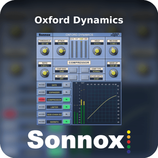 Oxford Dynamics