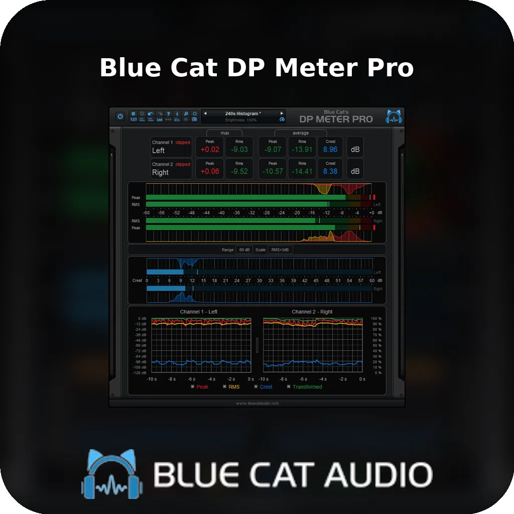 Blue Cat DP Meter Pro