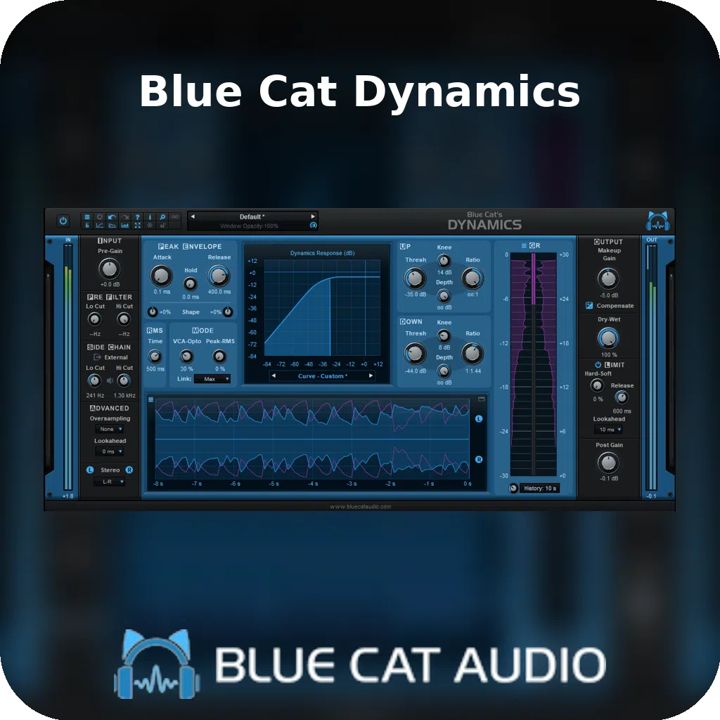 Blue Cat Dynamics