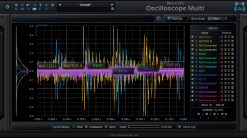 Blue Cat Analysis Pack - Image 4