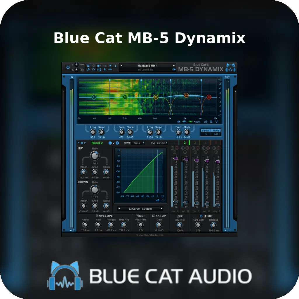 Blue Cat MB-5 Dynamix