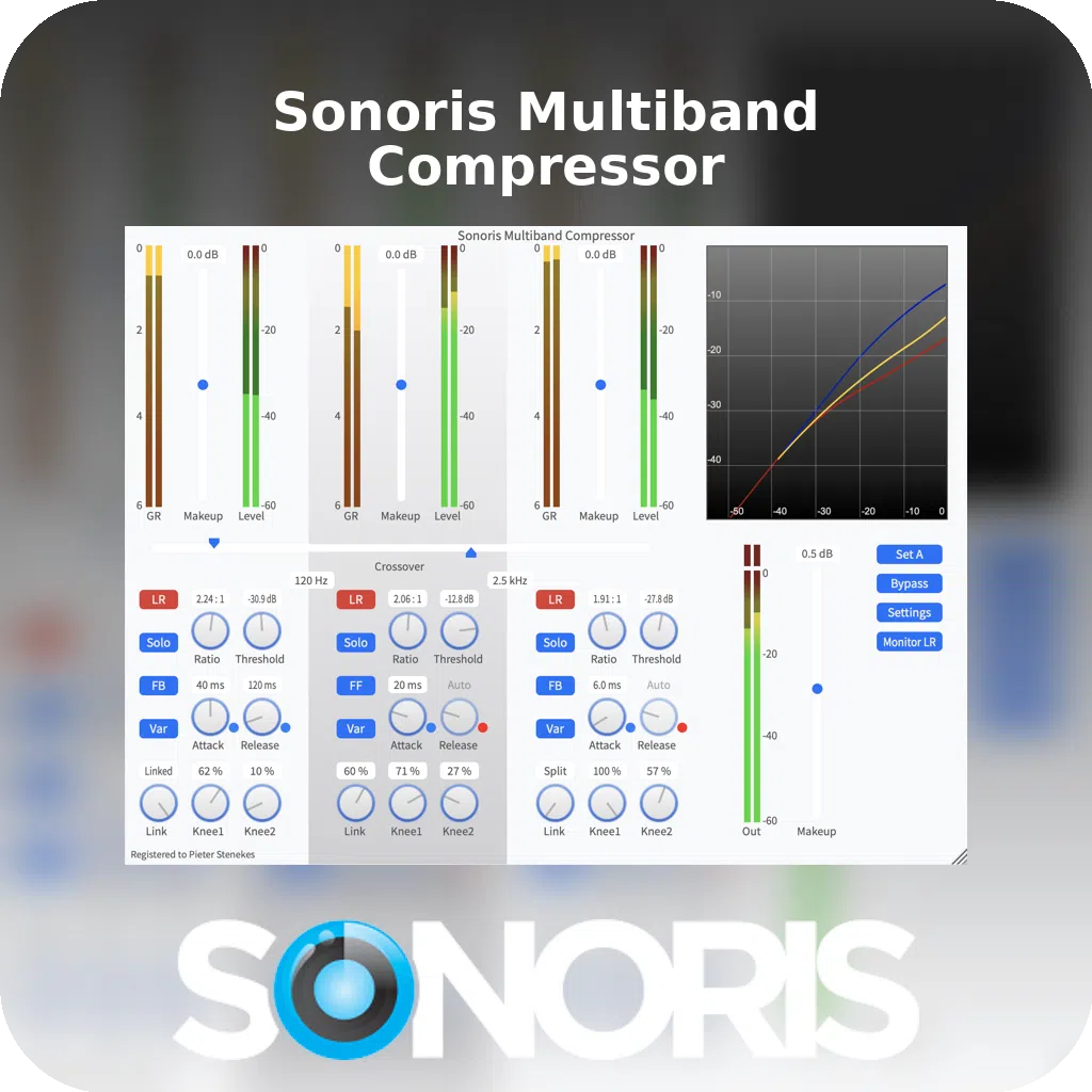 Sonoris Multiband Compressor