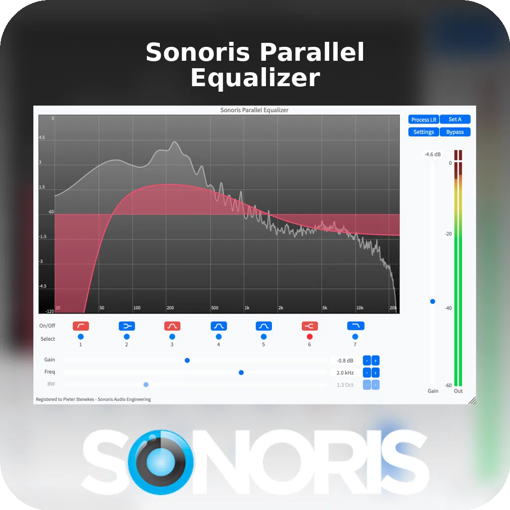 Sonoris Parallel Equalizer