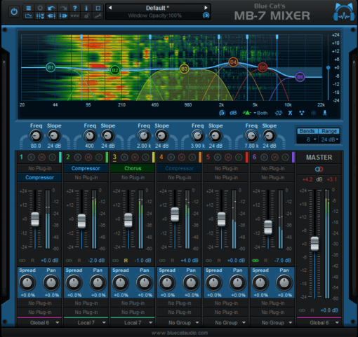 Blue Cat MB-7 Mixer - Image 6