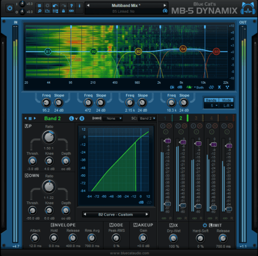 Blue Cat MB-5 Dynamix - Image 5