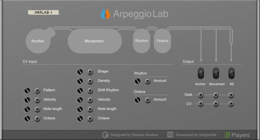 Arpeggio Lab - Image 2
